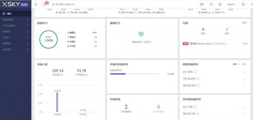 XSKY軟件定義存儲一體機 XE2000高效運維實踐